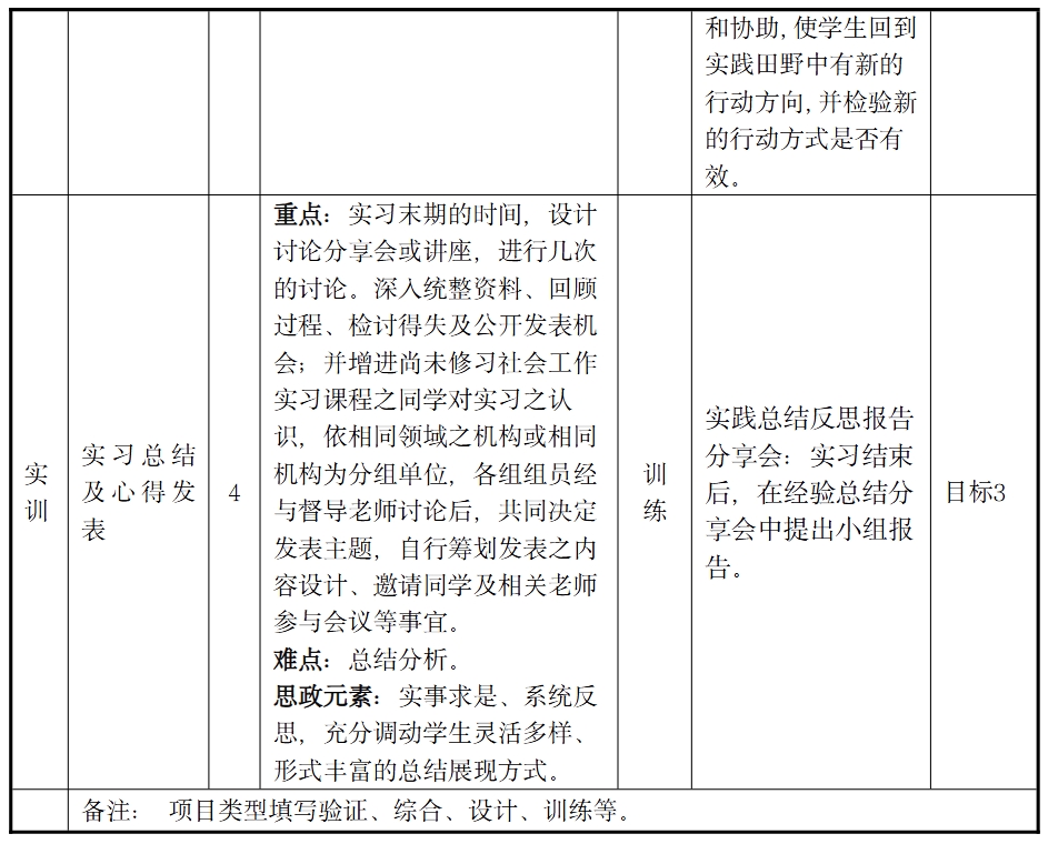 案例分析与沙盘演练
